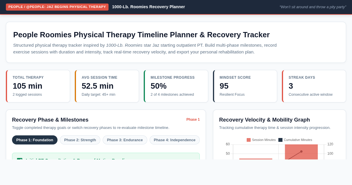 People Roomies Physical Therapy Timeline Planner & Recovery Tracker preview