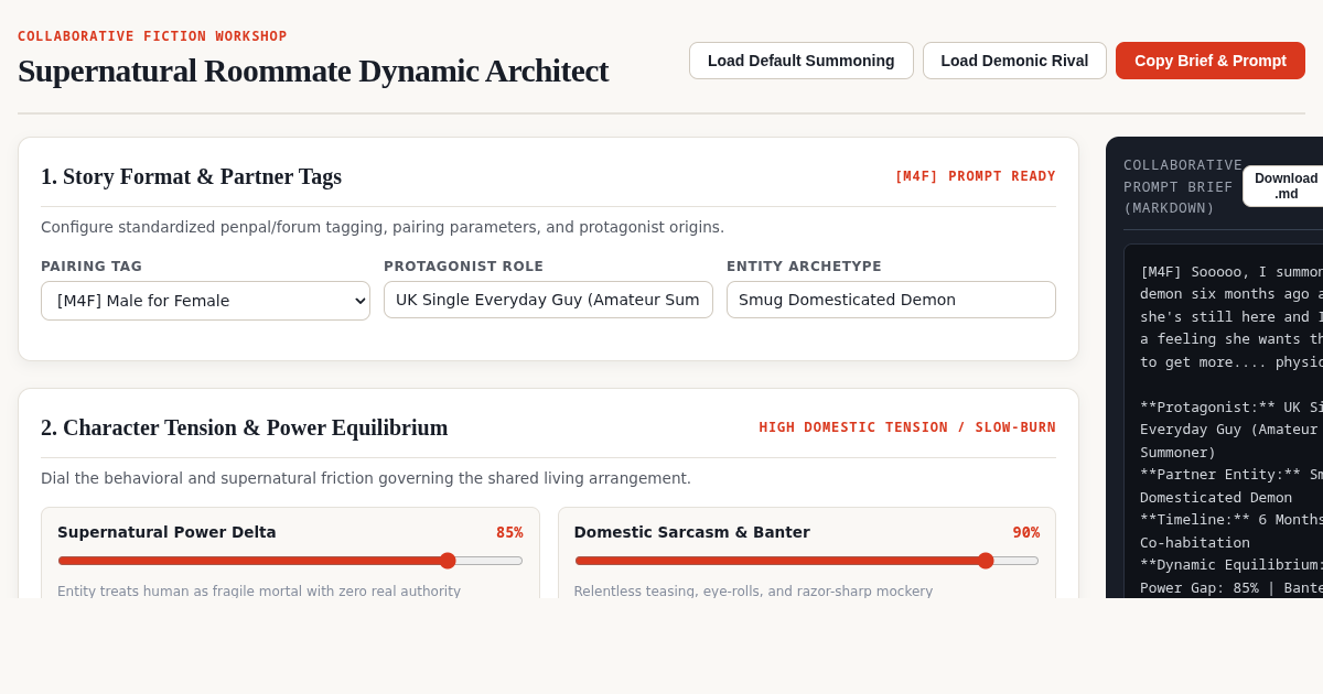 Supernatural Roommate Dynamic Architect — Creative Writing Workshop preview