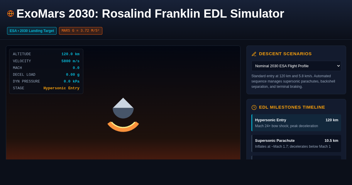 ExoMars 2030: Rosalind Franklin EDL Telemetry & Touchdown Simulator preview