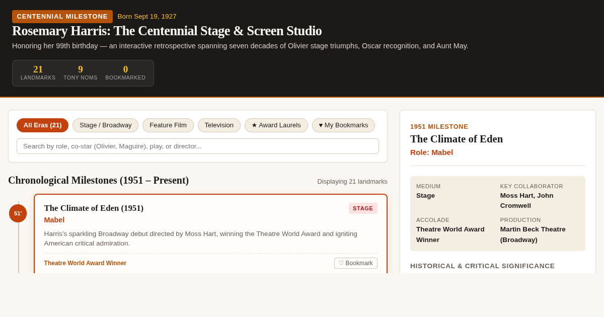 Rosemary Harris Filmography & Centennial Milestone Studio preview