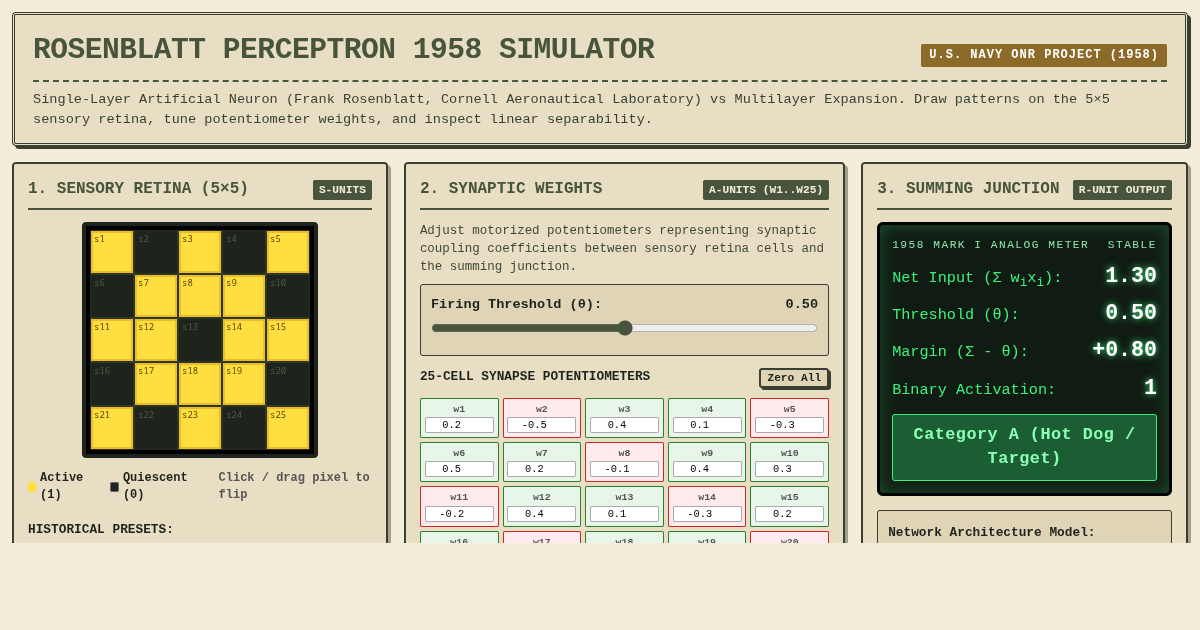 Rosenblatt Perceptron 1958 Simulator preview