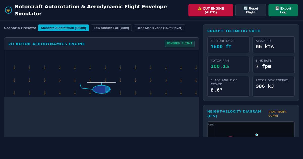 Rotorcraft Autorotation & Aerodynamic Flight Envelope Simulator preview