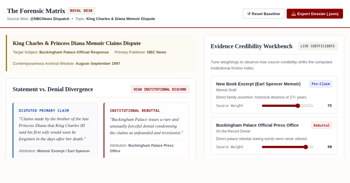 Royal Statement & Claim Forensic Matrix preview