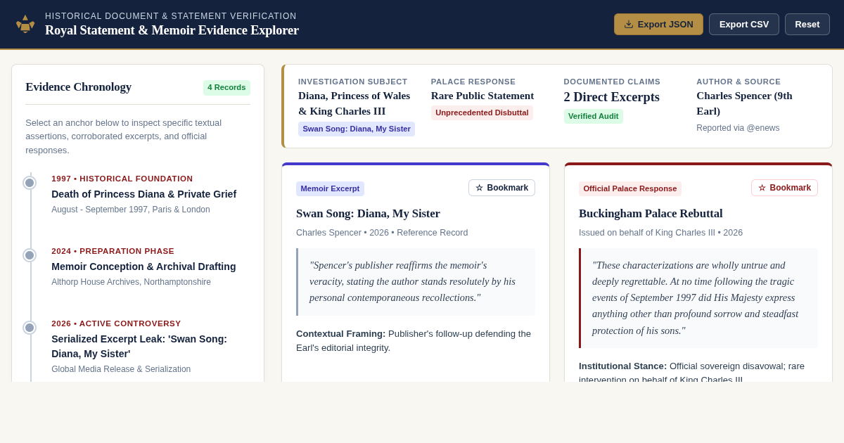 Royal Statement & Memoir Evidence Timeline Explorer preview