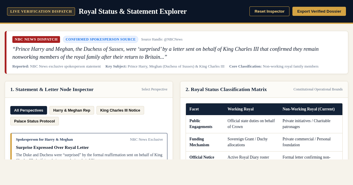 Royal Status & Spokesperson Statement Explorer | NBC News Report preview