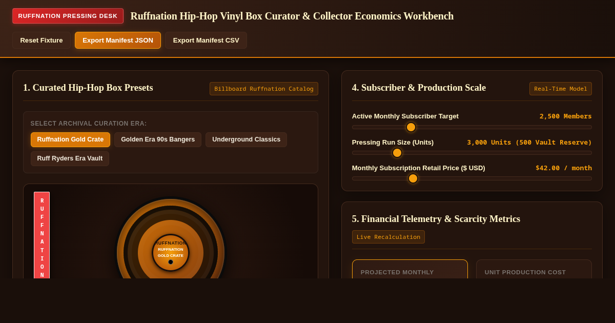 Ruffnation Hip-Hop Vinyl Box Curator & Collector Economics Workbench preview