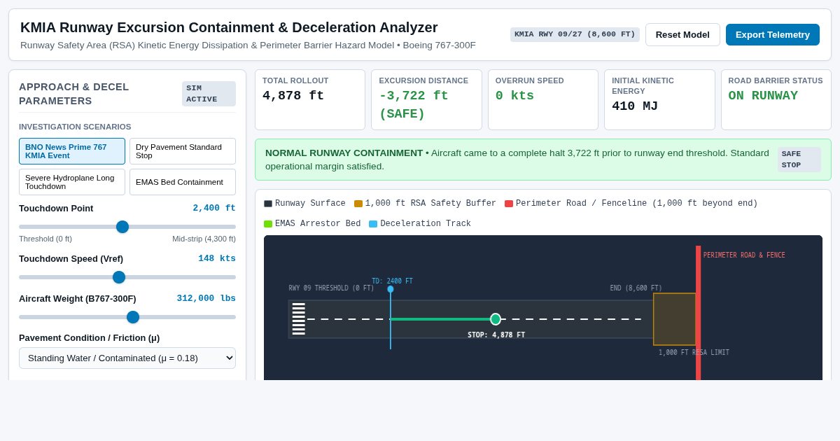 KMIA Runway Excursion Containment & Deceleration Analyzer preview