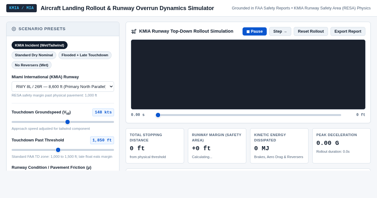 Miami KMIA Runway Overrun Dynamics & Stopping Distance Simulator preview