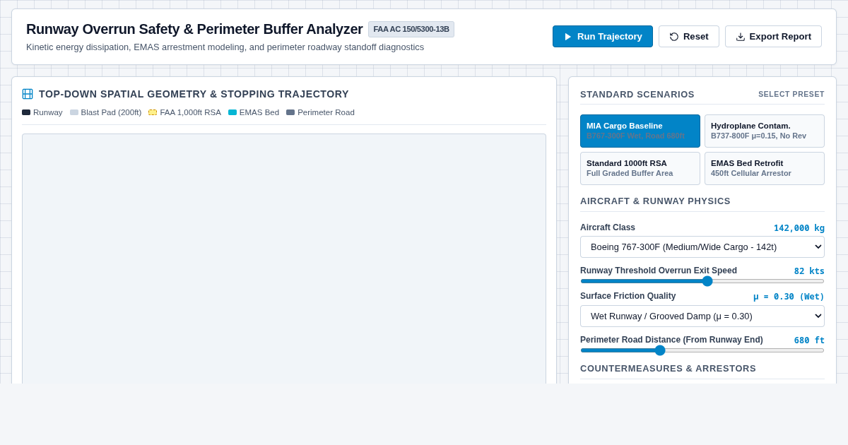 Runway Overrun Safety & Perimeter Buffer Analyzer preview