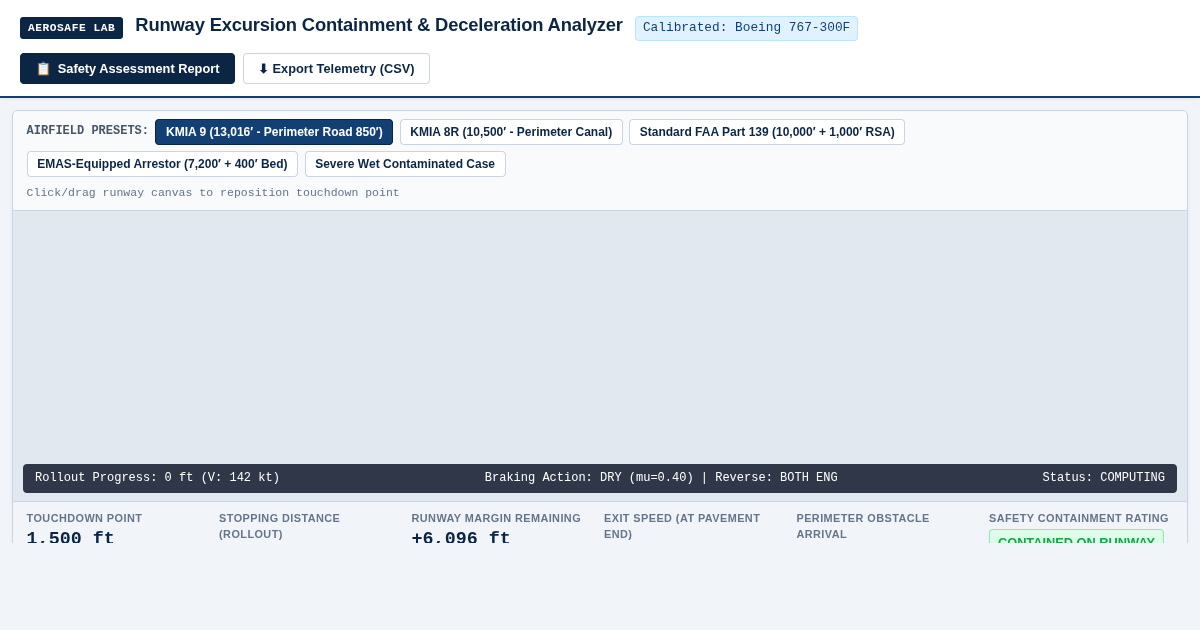 Runway Excursion Containment & Deceleration Analyzer (Boeing 767-300F Calibrated) preview