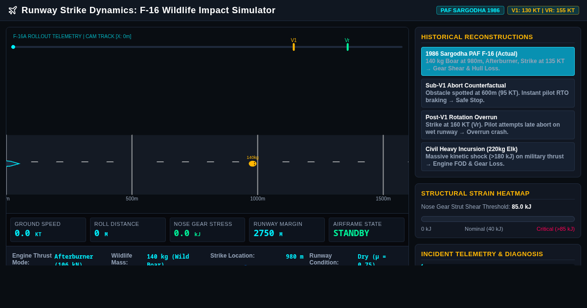 Runway Strike Dynamics: F-16 Takeoff & Wildlife Impact Simulator preview