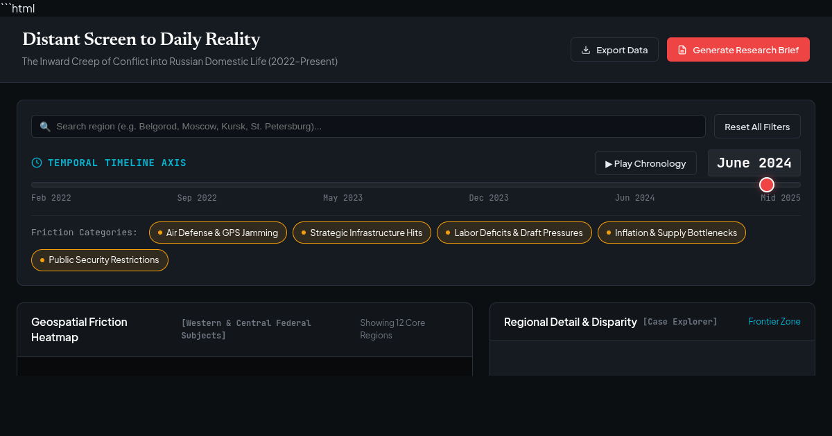 Distant Screen to Daily Reality | Geospatial & Societal Friction Analyzer preview