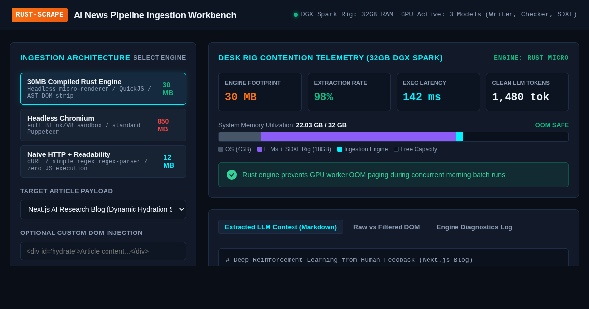 Rust Headless Browser AI Ingestion Pipeline Workbench preview