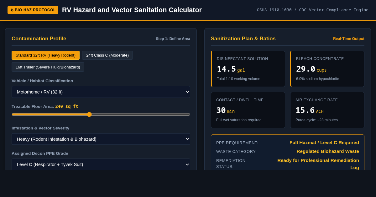 RV Hazard and Vector Sanitation Calculator preview