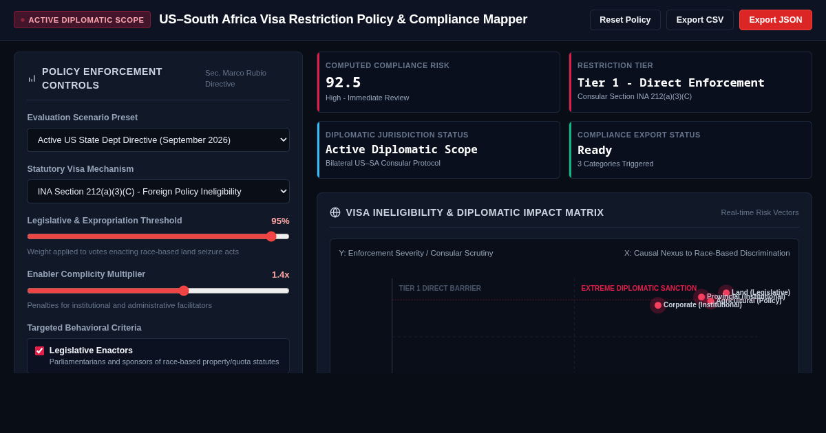 South Africa Visa Restriction Policy Impact & Compliance Mapper preview