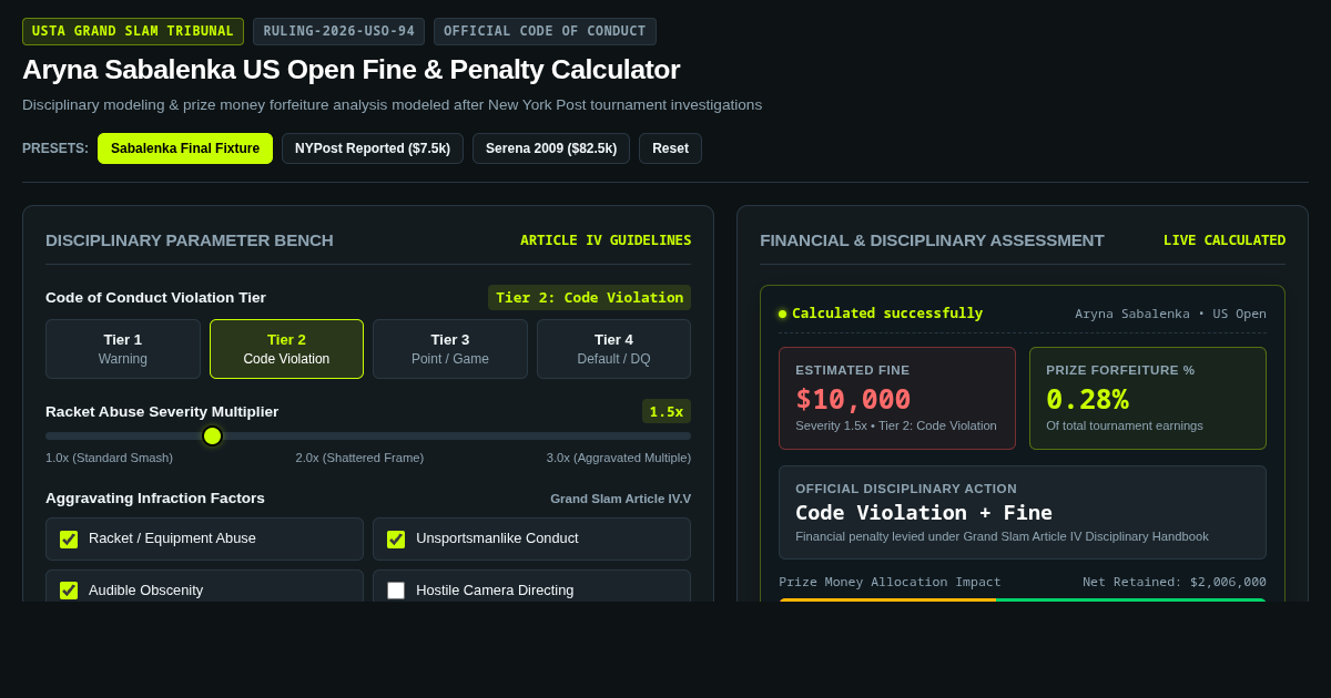 Aryna Sabalenka US Open Racket Fine & Penalty Calculator preview