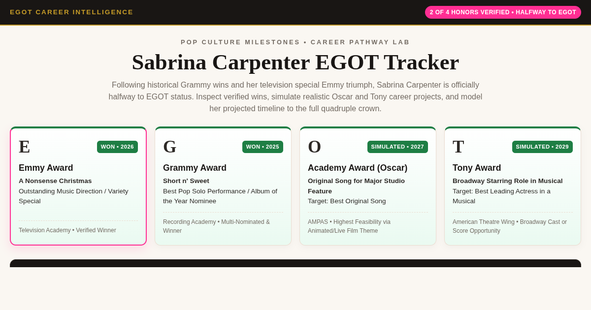 Sabrina Carpenter EGOT Tracker & Award Pathway Simulator preview