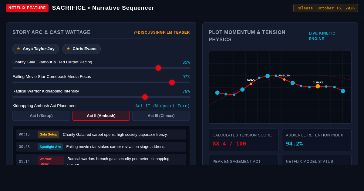 Sacrifice Film Scene Builder & Narrative Simulator preview