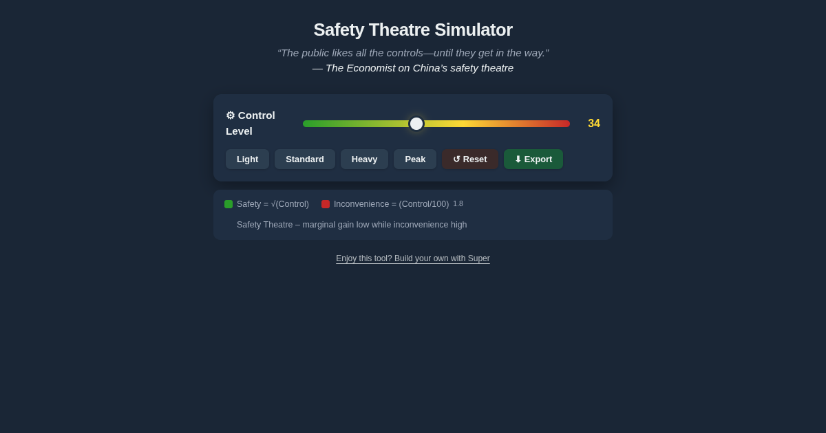 Safety Theatre Simulator — When Controls Get in the Way preview