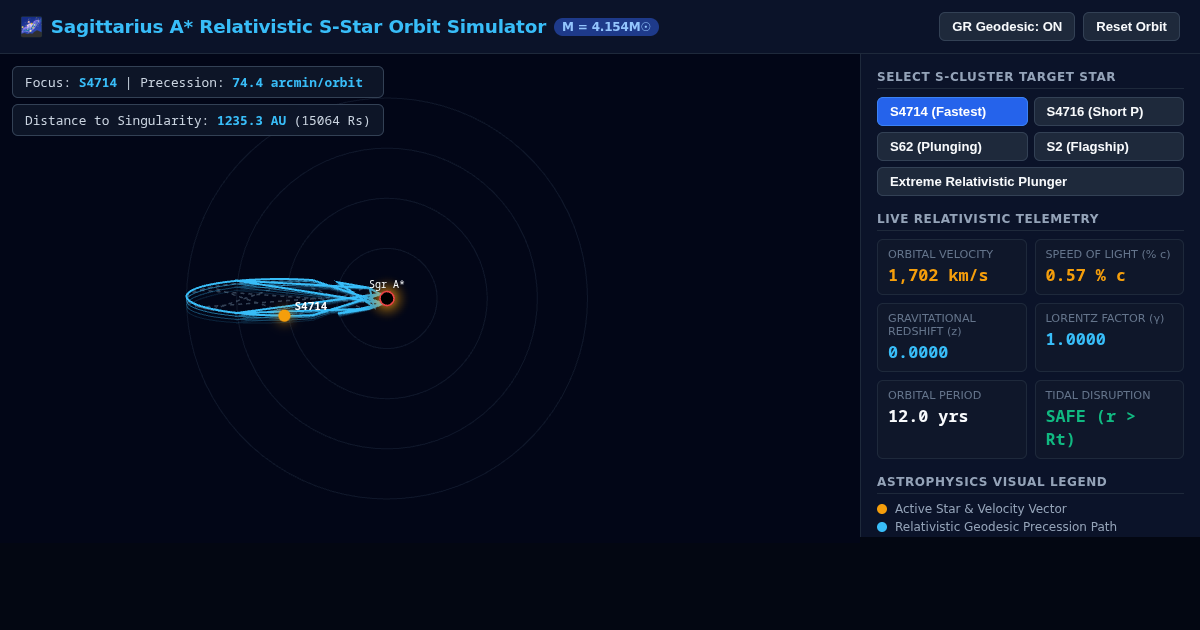 Sagittarius A* Relativistic S-Star Orbit Simulator preview
