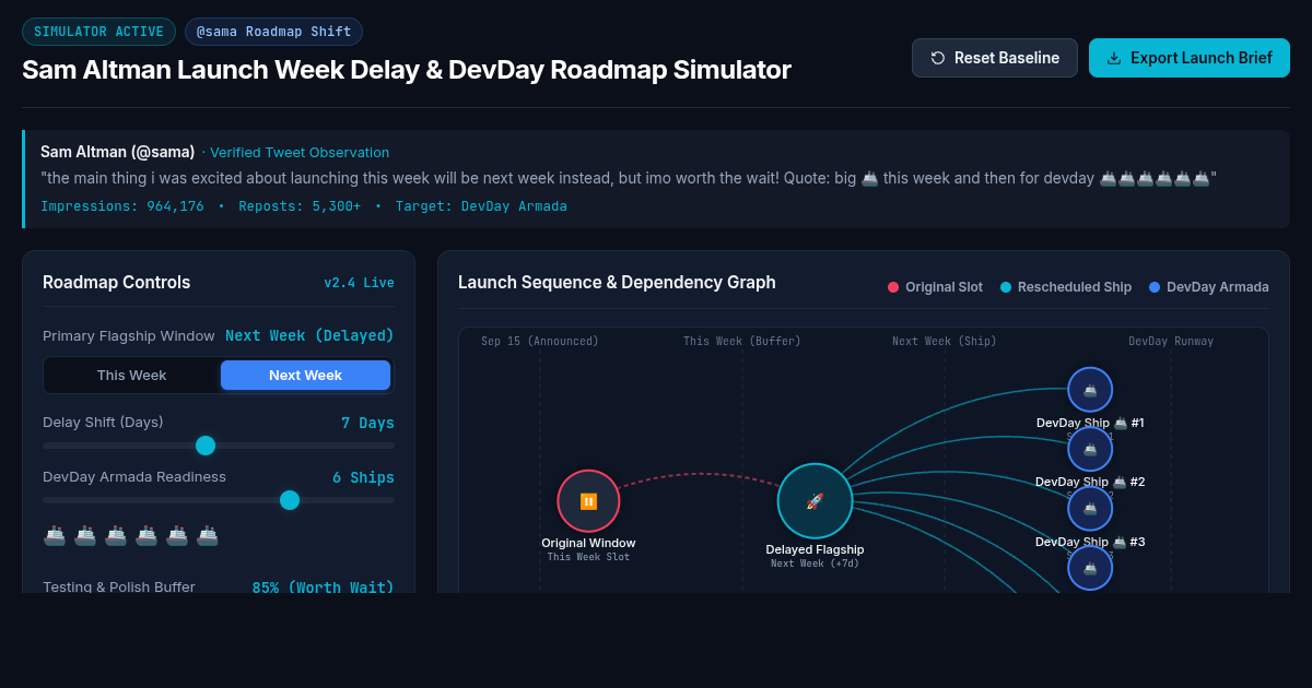 Sam Altman Launch Week Delay & DevDay Roadmap Simulator preview