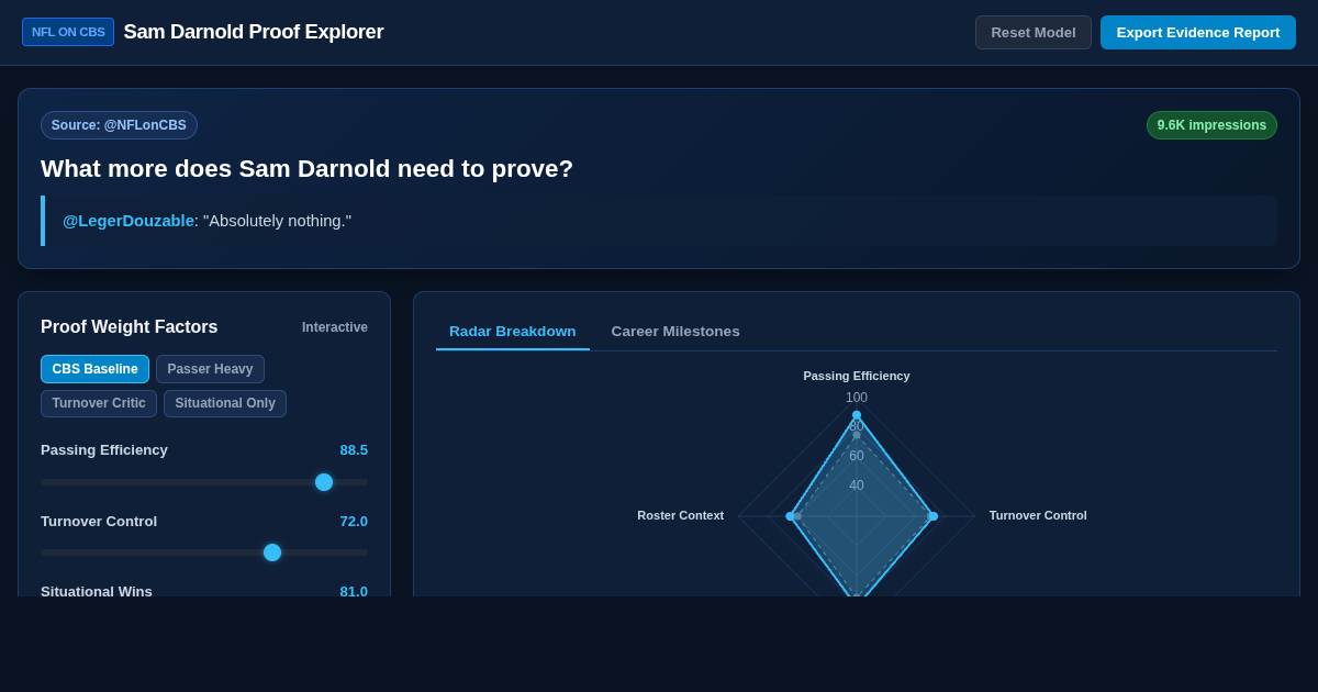 Sam Darnold Proof Explorer & Career Stat Tracker | NFL on CBS Analysis preview