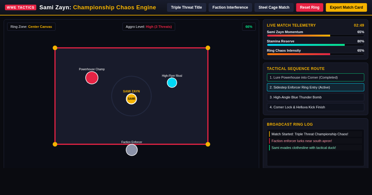 Sami Zayn: Championship Chaos Tactics Engine preview