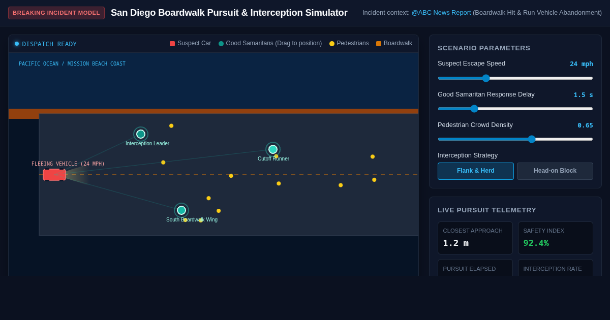 San Diego Boardwalk Pursuit & Interception Simulator preview