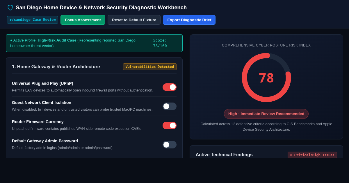 San Diego Home Device & Network Security Diagnostic Workbench preview