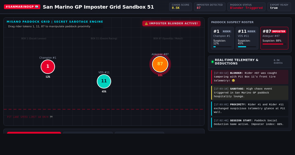 San Marino GP Imposter Grid Sandbox 51 | MotoGP Paddock Simulator preview