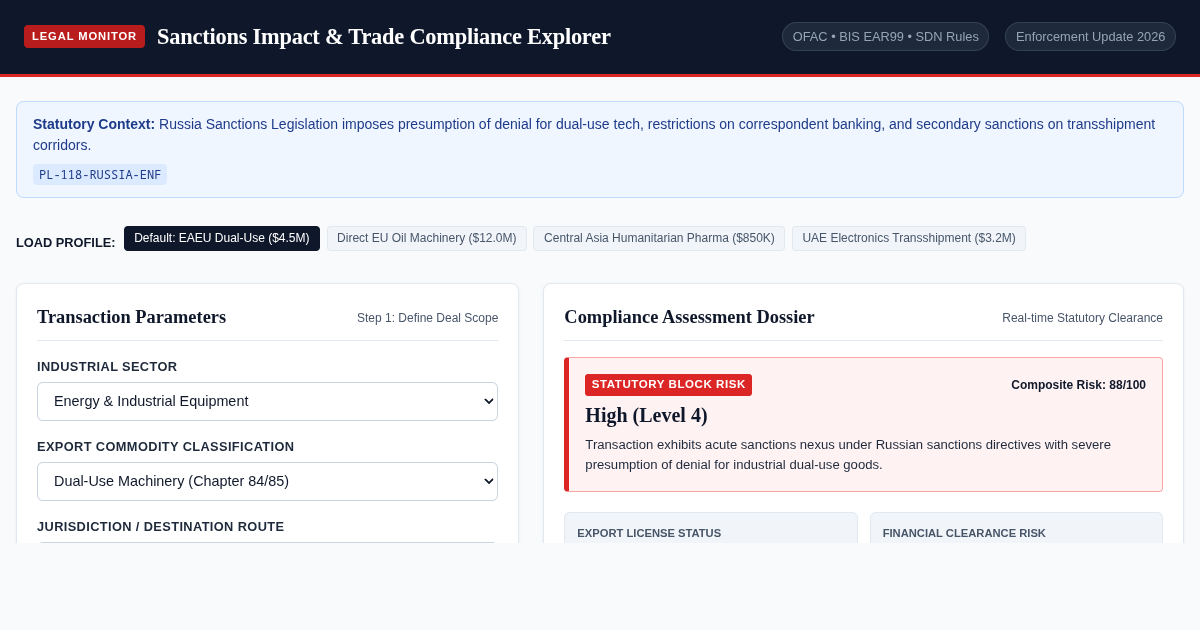 Sanctions Impact & Trade Compliance Explorer preview