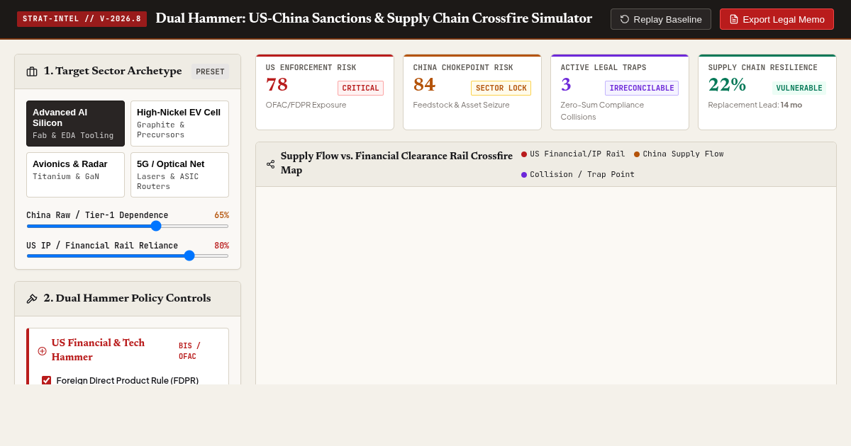 Dual Hammer: US-China Sanctions & Supply Chain Crossfire Simulator preview