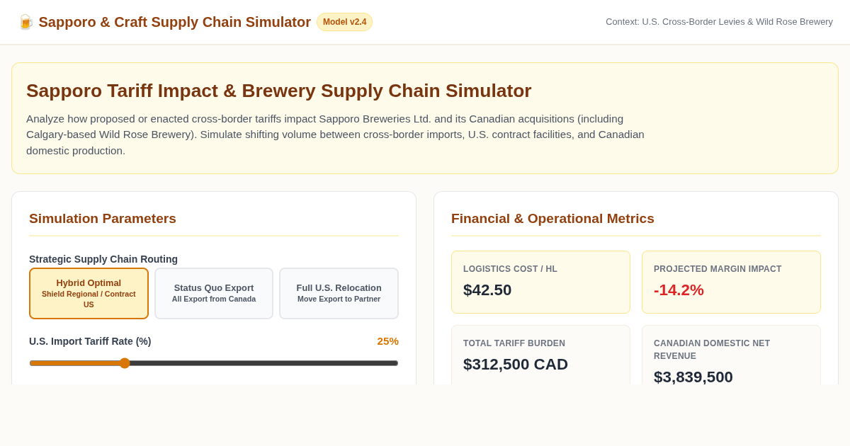 Sapporo Tariff Impact & Brewery Supply Chain Simulator preview