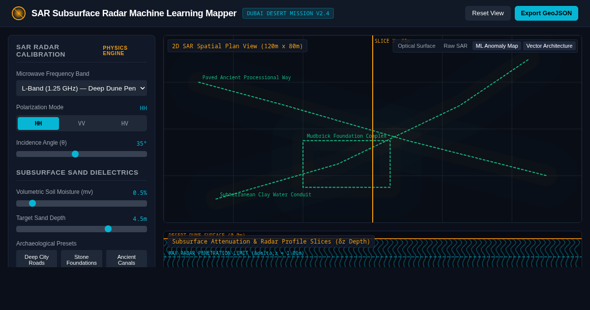 SAR Subsurface Radar Machine Learning Mapper preview