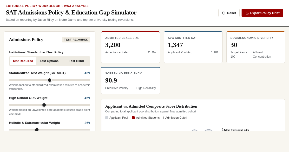 SAT Admissions Policy & Education Gap Simulator preview