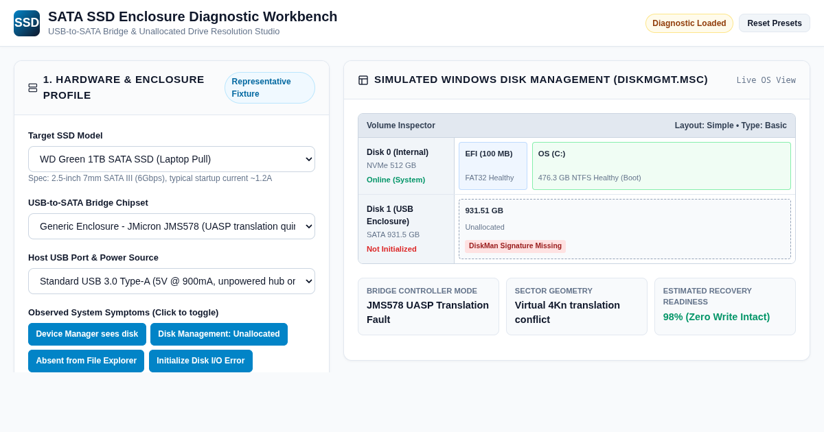 SATA SSD Enclosure Diagnostic Workbench preview