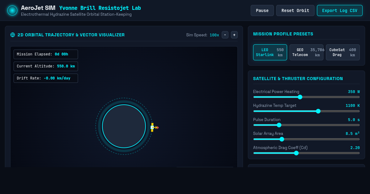 Electrothermal Hydrazine Satellite Station-Keeping Simulator preview