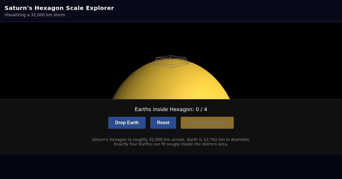 Saturn's Hexagon Scale Explorer preview