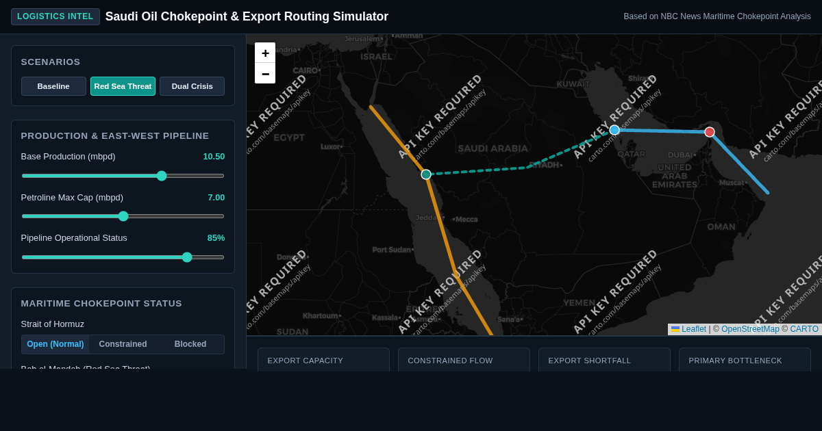 Saudi Oil Chokepoint & Export Routing Simulator preview