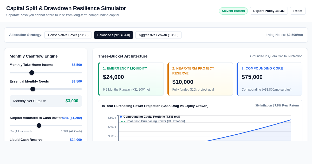 Capital Split & Drawdown Resilience Simulator preview