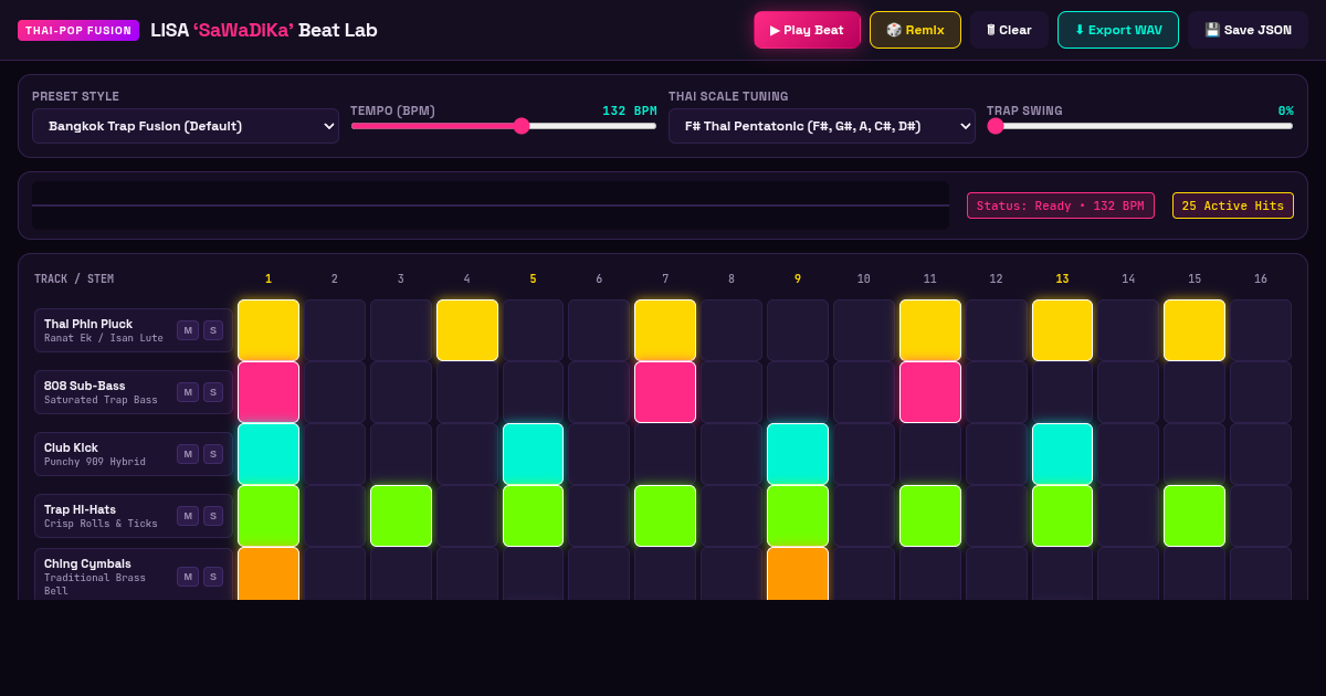 LISA SaWaDiKa Beat & Rhythm Fusion Lab preview
