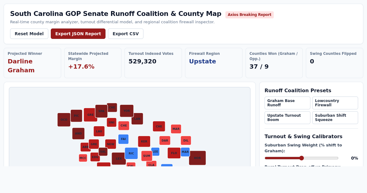 South Carolina GOP Senate Runoff Coalition & County Map preview