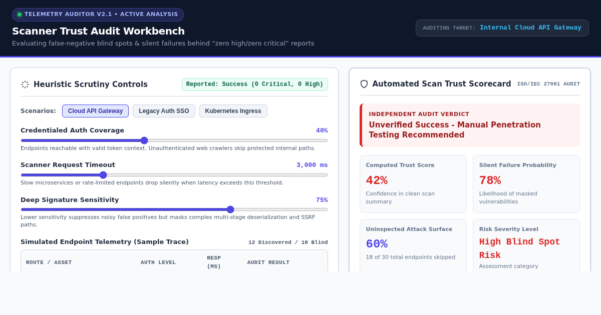 Scanner Trust Audit Workbench | False Negative & Blind Spot Analyzer preview