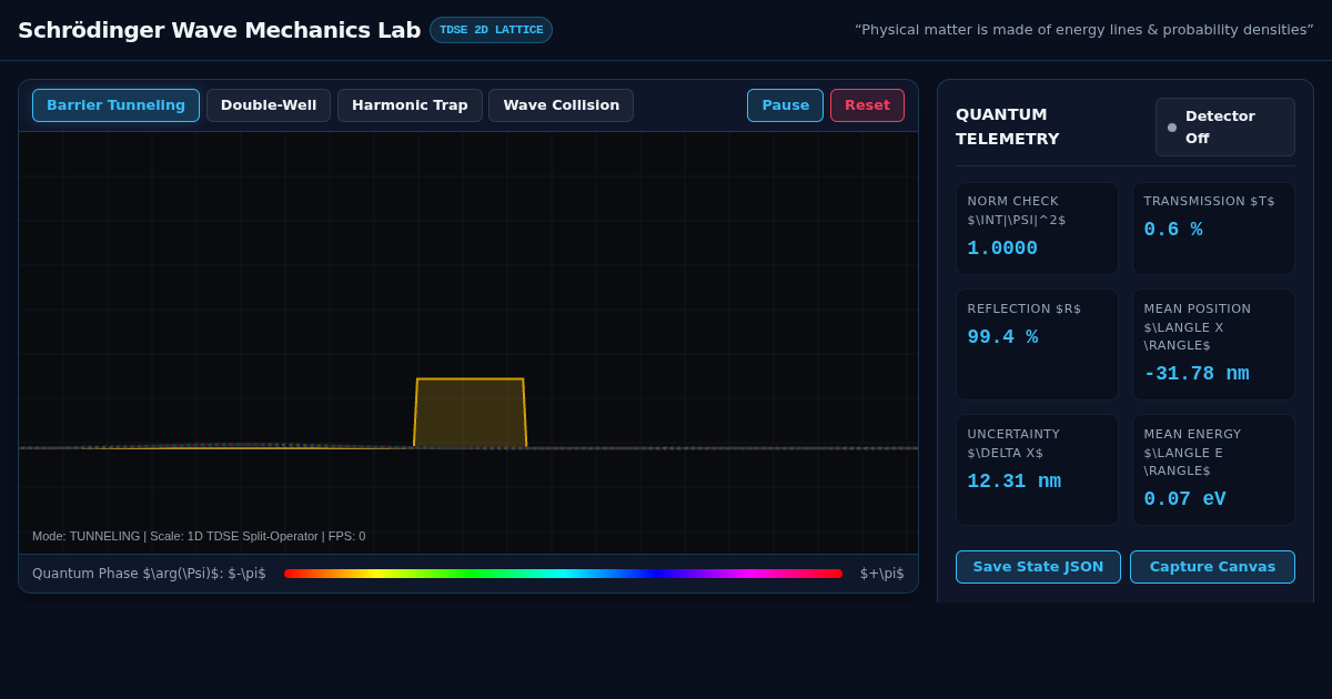 Schrödinger Wave Mechanics Lab: Interactive 2D Wavefunction Simulator preview