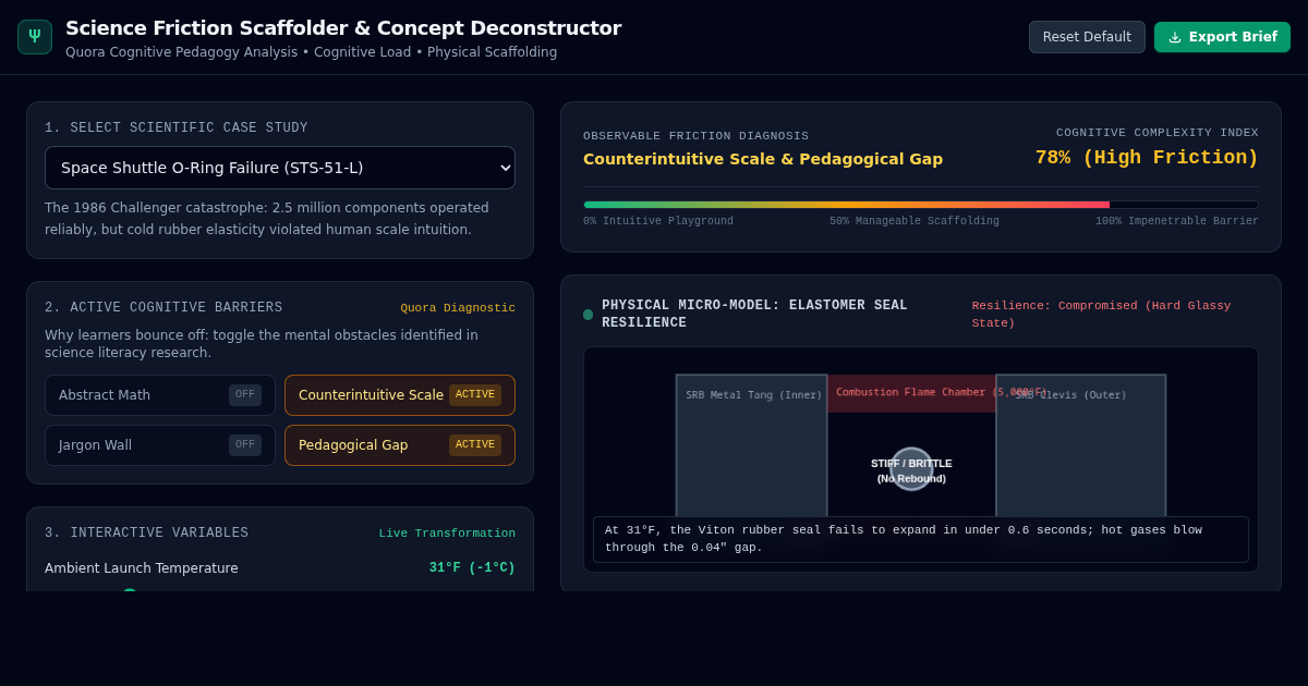 Science Friction Scaffolder & Concept Deconstructor 59 preview