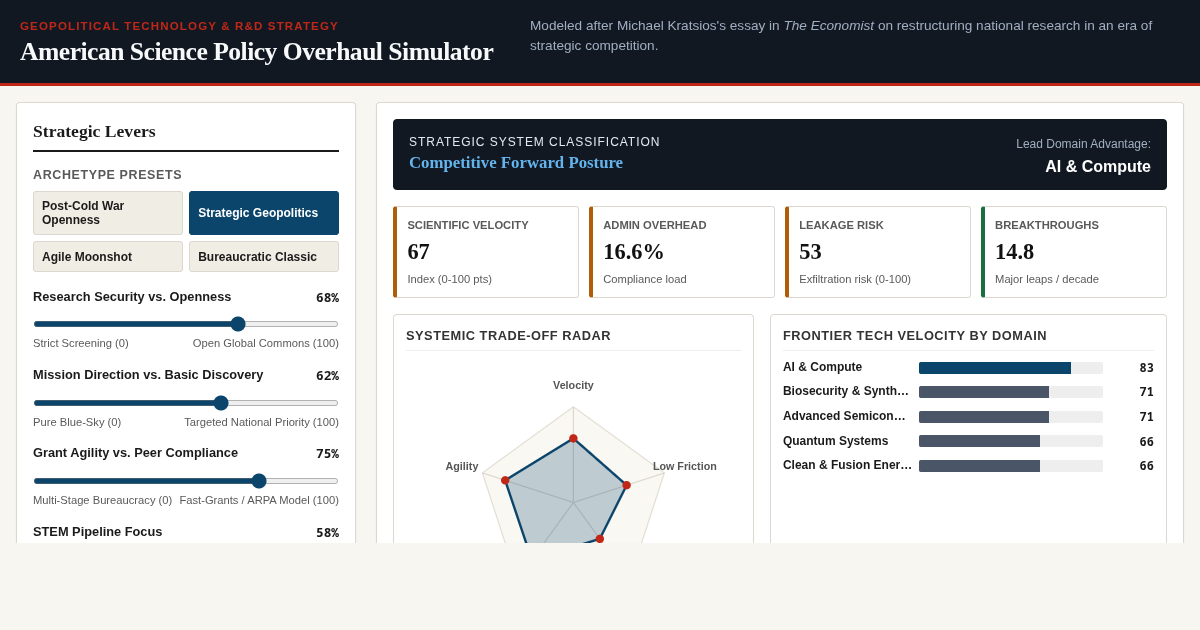 American Science Policy Overhaul Simulator preview