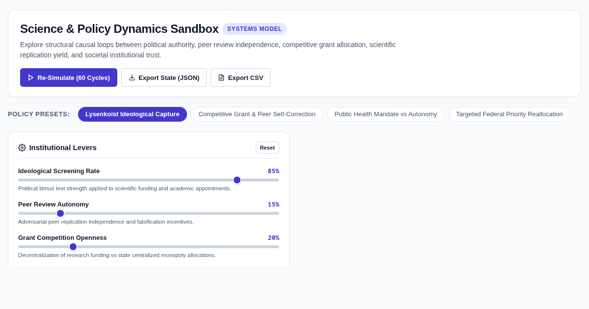 Science & Policy Dynamics Sandbox preview