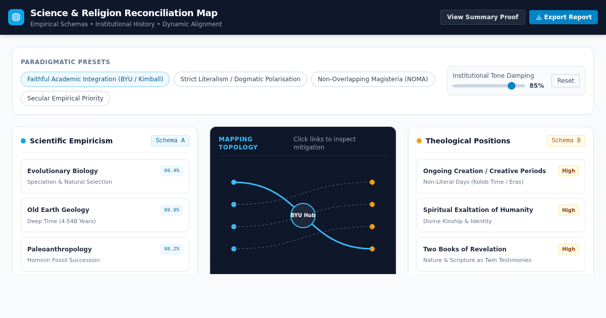 Science & Religion Reconciliation Map preview
