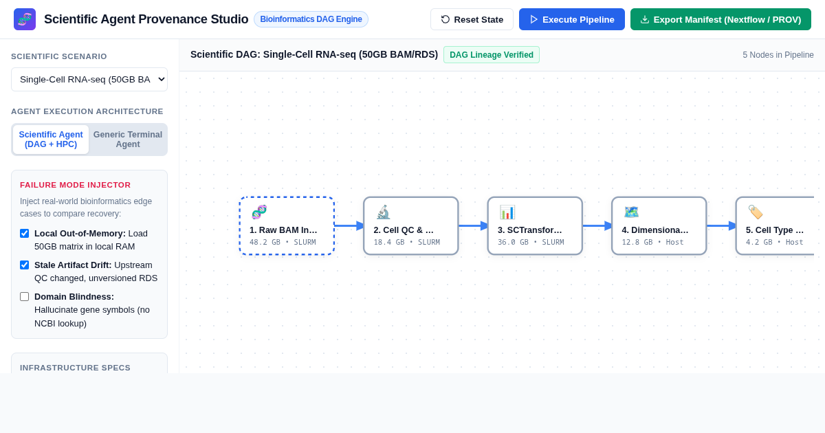 Scientific AI Agent & Provenance Studio | Computational Biology Workflow Lab preview