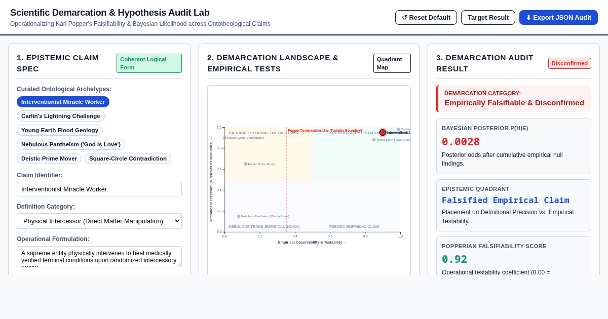 Scientific Demarcation & Hypothesis Audit Lab preview